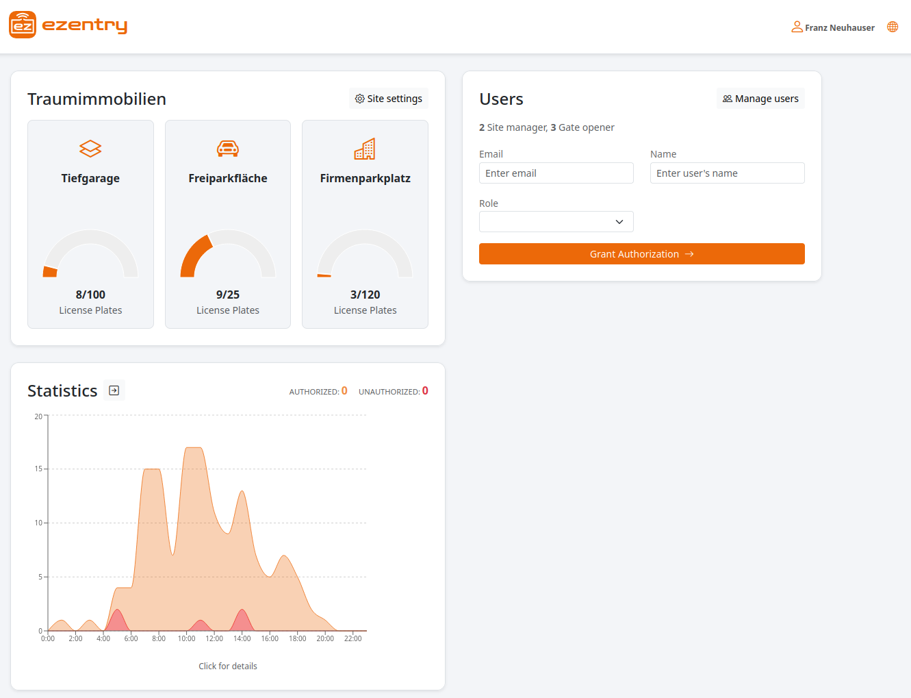 ezentry Cloud-Oberfläche mit Live-Durchfahrten, erkannten Kennzeichen und Freigabestatus